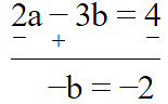 NCERT Exemplar: Pair of Linear Equations in Two Variables- 1 | Mathematics (Maths) Class 10