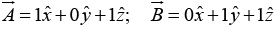 Vector Algebra | Basic Physics for IIT JAM