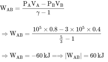 JEE Advanced Previous Year Questions (2018 - 2024): Thermodynamics | Physics for JEE Main & Advanced