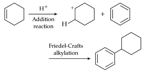 NEET Previous Year Questions (2014-2024): Hydrocarbons | Chemistry Class 11