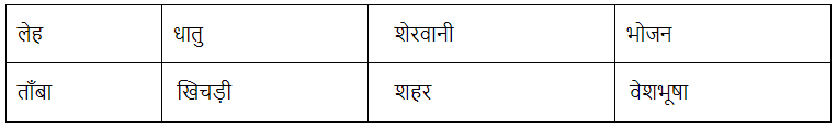 Rakh ki Rassi NCERT Solutions | Hindi Class 5