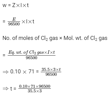 NEET Previous Year Questions (2014-2024): Electrochemistry | Chemistry Class 12
