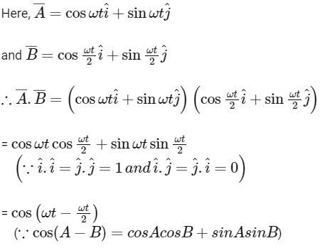 NEET Previous Year Questions (2014-2025): Motion in a Plane | Physics Class 11
