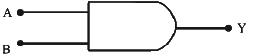 NEET Previous Year Questions (2014-2024): Semiconductor Electronics | Physics Class 12