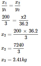 Class 8 Maths Chapter 11 Important Question Answers - Direct and Inverse Proportions