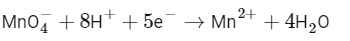 NEET Previous Year Questions (2014-2024): Electrochemistry | Chemistry Class 12