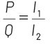 NEET Previous Year Questions (2014-2025): Current Electricity | Physics Class 12