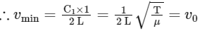 JEE Advanced Previous Year Questions (2018 - 2024): Waves | Physics for JEE Main & Advanced
