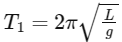 NEET Previous Year Questions (2014-2025): Oscillations | Physics Class 11