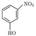 NEET Previous Year Questions (2014-2025): Chemical Bonding & Molecular Structure | Chemistry Class 11