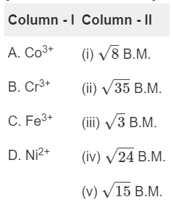 NEET Previous Year Questions (2014-2025): The d & f-Block Elements | Chemistry Class 12