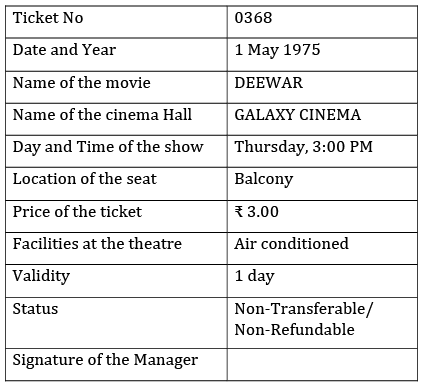 Madam rides the Bus NCERT Solutions | English Class 10