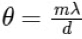 NEET Previous Year Questions (2014-2024): Ray Optics & Optical Instruments | Physics Class 12