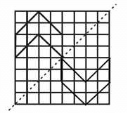NCERT Solutions for Class 7 Maths - Symmetry- 1