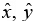 Vector Algebra | Basic Physics for IIT JAM
