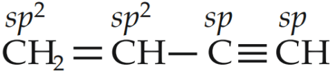 NEET Previous Year Questions (2014-2024): Organic Chemistry - Some Basic Principles & Techniques | Chemistry Class 11