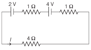 NEET Previous Year Questions (2014-2025): Current Electricity | Physics Class 12