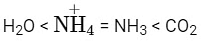 NEET Previous Year Questions (2014-2025): Chemical Bonding & Molecular Structure | Chemistry Class 11