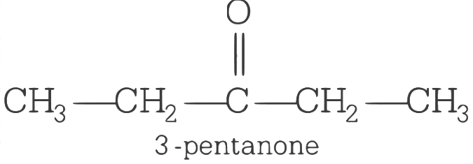 NEET Previous Year Questions (2014-2024): Aldehydes, Ketones & Carboxylic Acids | Chemistry Class 12