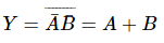 NEET Previous Year Questions (2014-2024): Semiconductor Electronics | Physics Class 12