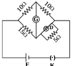 NEET Previous Year Questions (2014-2025): Current Electricity | Physics Class 12