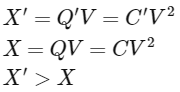 NEET Previous Year Questions (2014-2024): Electrostatics Potential & Capacitance | Physics Class 12