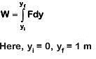 NEET Previous Year Questions (2014-2025): Work, Energy & Power | Physics Class 11