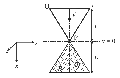 JEE Advanced Previous Year Questions (2018 - 2024): Electromagnetic Induction | Physics for JEE Main & Advanced