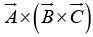Vector Algebra | Basic Physics for IIT JAM