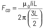 NEET Previous Year Questions (2014-2024): Moving Charges & Magnetism | Physics Class 12