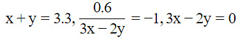 NCERT Exemplar: Pair of Linear Equations in Two Variables- 1 | Mathematics (Maths) Class 10