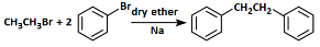 NEET Previous Year Questions (2014-2024): Haloalkanes & Haloarenes | Chemistry Class 12