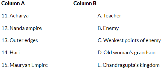 Worksheet with Solutions: Eat From the Edges | Class 6 English Alive