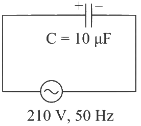 NEET Previous Year Questions (2014-2024): Alternating Current | Physics Class 12