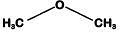 NEET Previous Year Questions (2014-2024): Organic Chemistry - Some Basic Principles & Techniques | Chemistry Class 11