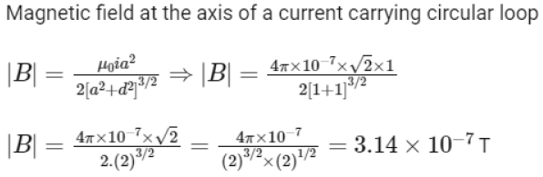 NEET Previous Year Questions (2014-2024): Moving Charges & Magnetism | Physics Class 12