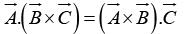 Vector Algebra | Basic Physics for IIT JAM