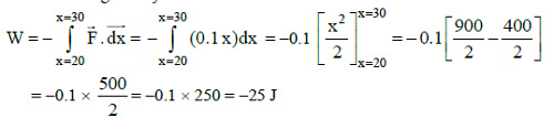 NEET Previous Year Questions (2014-2025): Work, Energy & Power | Physics Class 11