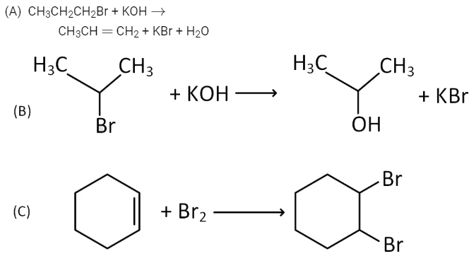 NEET Previous Year Questions (2014-2024): Hydrocarbons | Chemistry Class 11