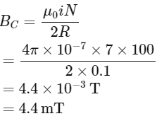 NEET Previous Year Questions (2014-2024): Moving Charges & Magnetism | Physics Class 12