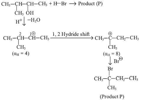 NEET Previous Year Questions (2014-2024): Hydrocarbons | Chemistry Class 11