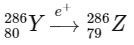 NEET Previous Year Questions (2014-2024): Nuclei | Physics Class 12