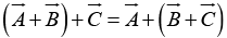 Vector Algebra | Basic Physics for IIT JAM