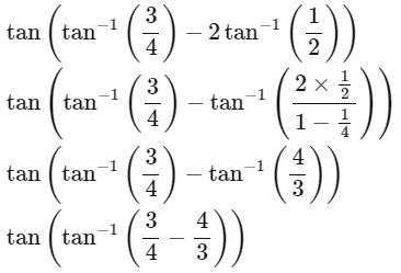 JEE Advance Previous Year Questions (2018 - 2024): Inverse Trigonometric Functions | Mathematics (Maths) for JEE Main & Advanced