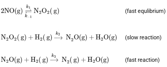 JEE Advanced Previous Year Questions (2018 - 2024): Chemical Kinetics | Chemistry for JEE Main & Advanced