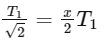 NEET Previous Year Questions (2014-2025): Oscillations | Physics Class 11