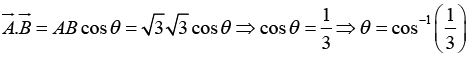 Vector Algebra | Basic Physics for IIT JAM