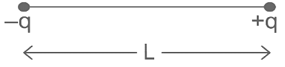 NEET Previous Year Questions (2014-2024): Electrostatics Potential & Capacitance | Physics Class 12