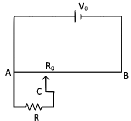 NEET Previous Year Questions (2014-2025): Current Electricity | Physics Class 12