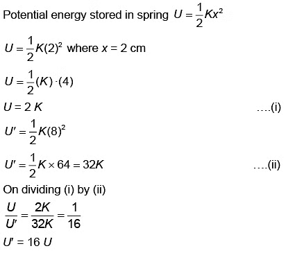 NEET Previous Year Questions (2014-2025): Work, Energy & Power | Physics Class 11